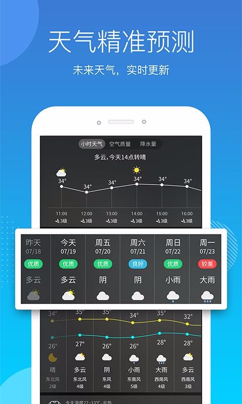 天气吧[图2]