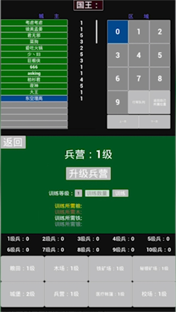 极简策略[图2]