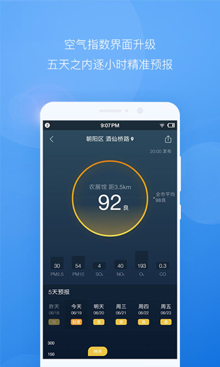 墨迹天气预报2024免费手机版[图5]