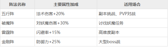 仙魔屠龙手游正式版