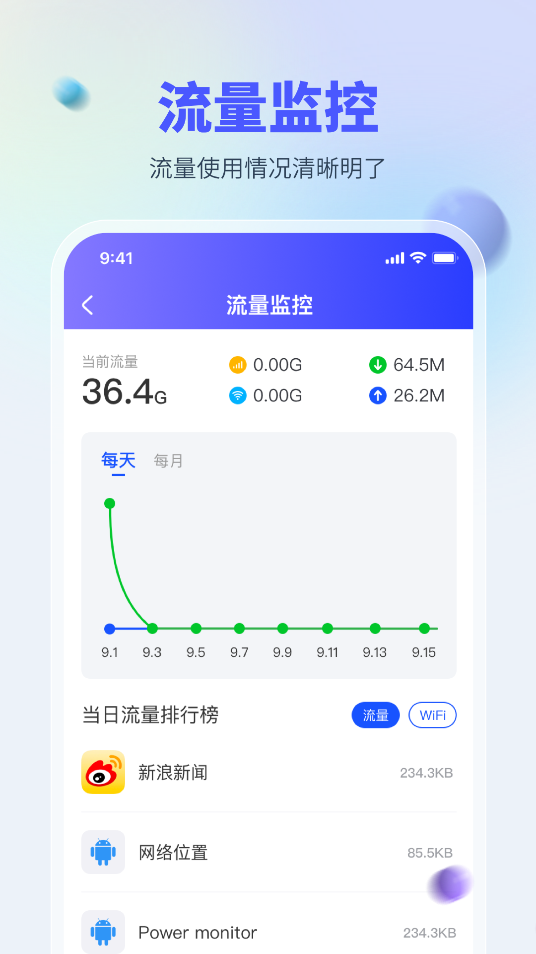 WiFi万能测网[图1]