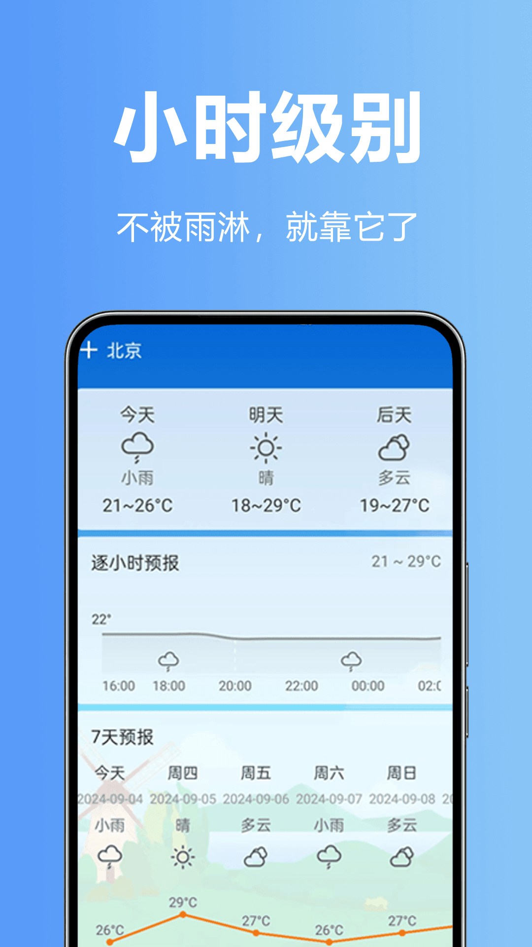 天气快预报[图3]